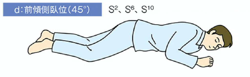 うつぶせ寝 枕